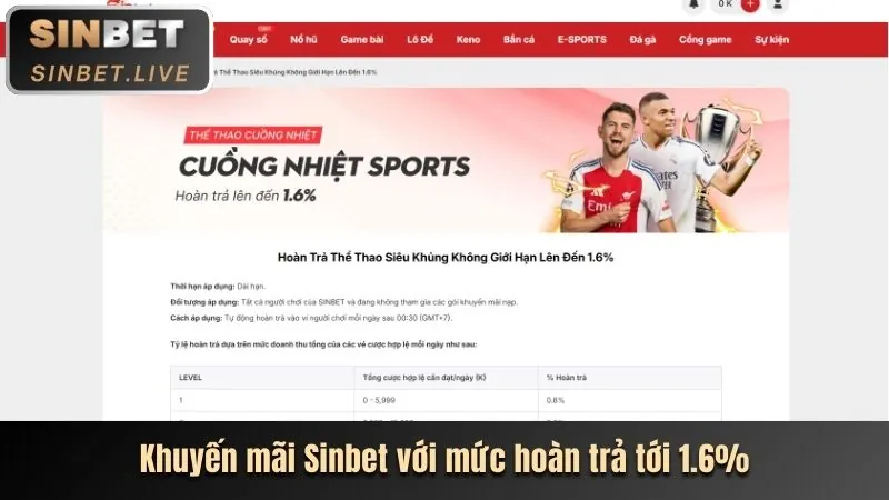 Khuyến mãi cf68 web hấp dẫn